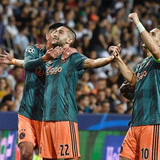 票房收入和 票房收入和