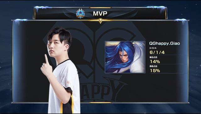 好者和赛事 好者和赛事