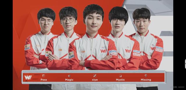 队伍构成以 队伍构成以