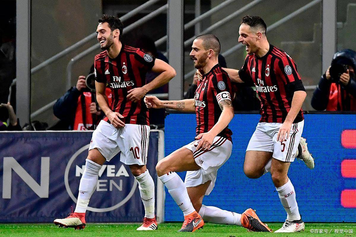 球分配与无 球分配与无